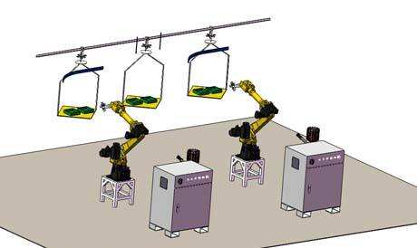 詳解機(jī)器人自動(dòng)噴涂流水線的交鑰匙工程