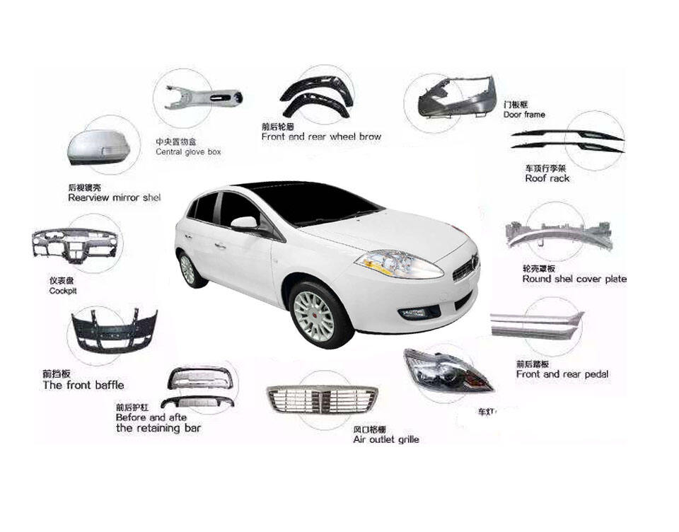 關(guān)于汽車自動(dòng)噴涂工藝的三兩事